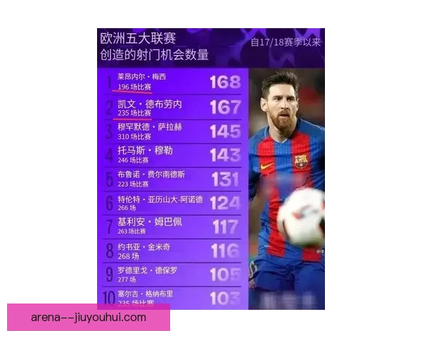 从对阵热刺表现看梅西美洲杯状态低迷的多重原因解析战术与体能层面